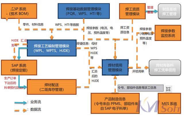 项目成功验收_3