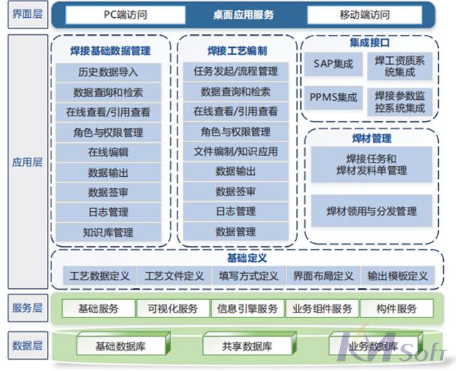 项目成功验收_2