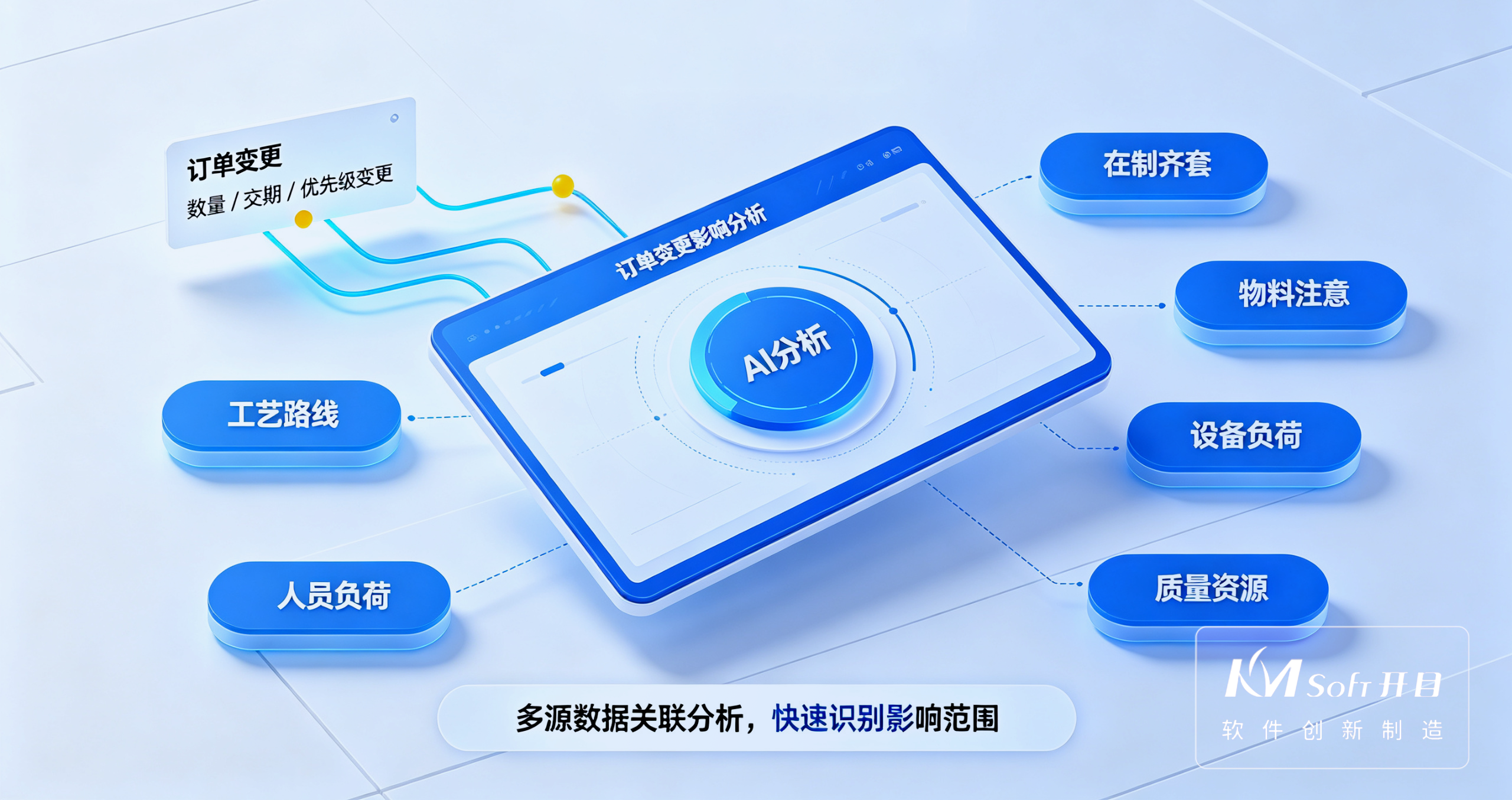 https://kmsoft.com.cn/uploads/20260729/3c4a00f14fecccb5e6a66a820cc9d56b.png
